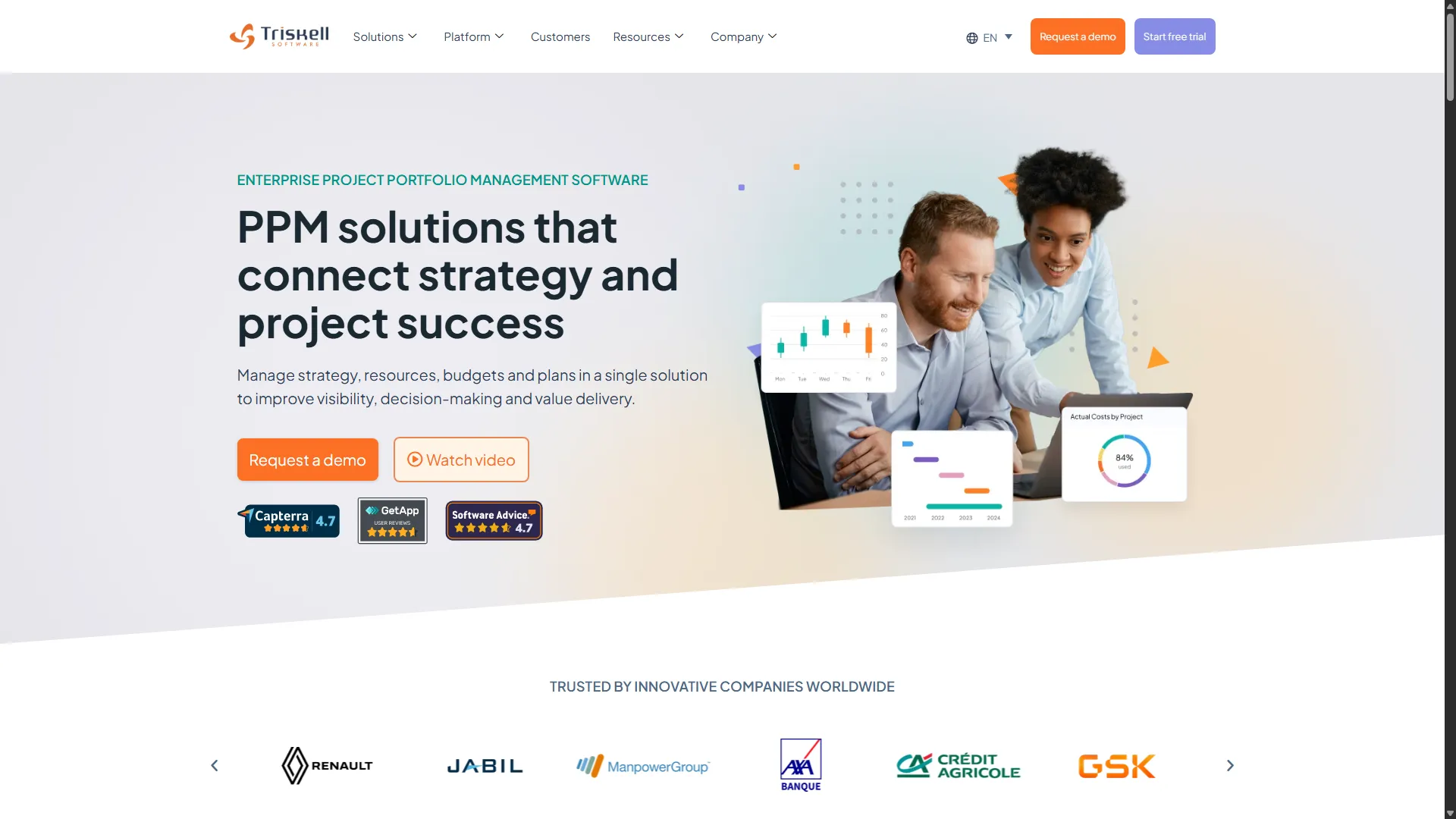 Desarrollador Web Front-end | Triskell Software